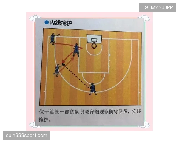 无球掩护规则解析：什么是合法与非法掩护的判罚标准