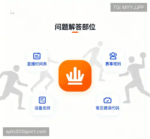 FAQ汇总